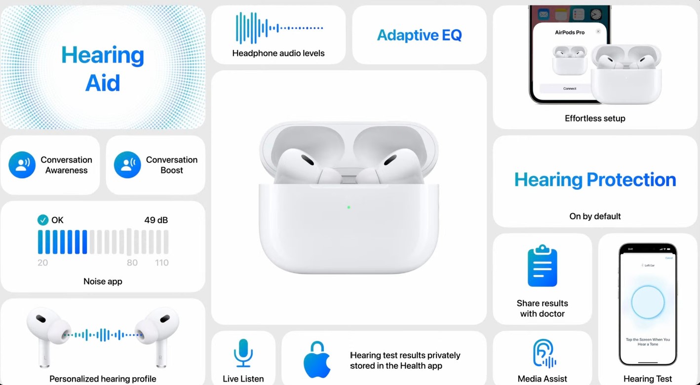 Loạt Tính Năng Bảo Vệ Thính Giác được Apple Trang Bị Cho Airpods Pro 2