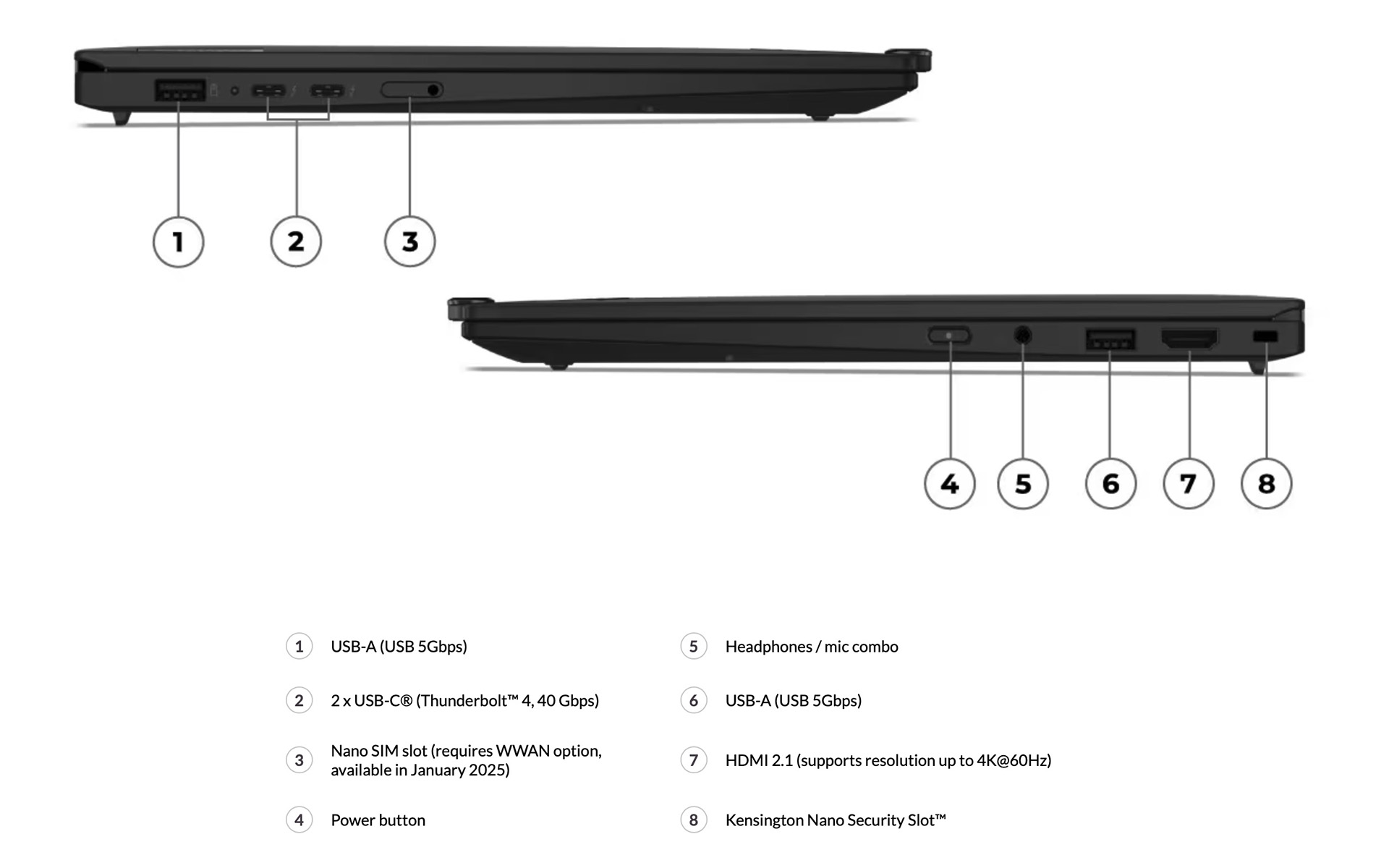 Thinkpad X1 Carbon Gen 13: Laptop Doanh Nhân Hàng Đầu 2025 08