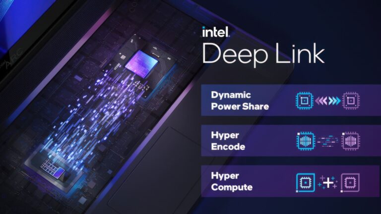Intel Chính Thức Dừng Hỗ Trợ Deep Link Ngừng Cập Nhật Và Bảo Trì Trong Tương Lai Featured