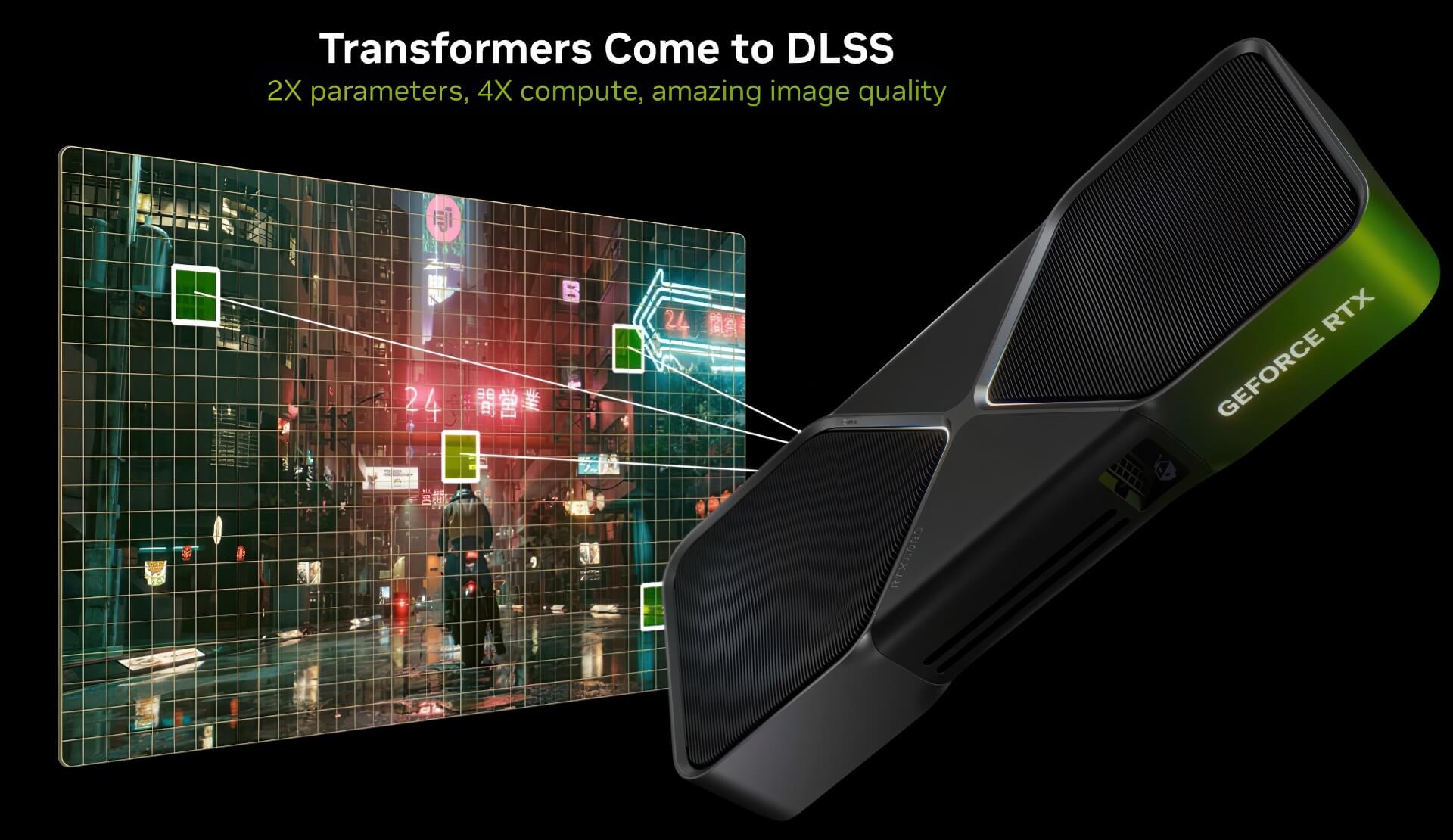 Dlss Transformer Model Giảm 20% Vram, Cải Thiện Ray Tracing Cho Gpu Tầm Trung 02