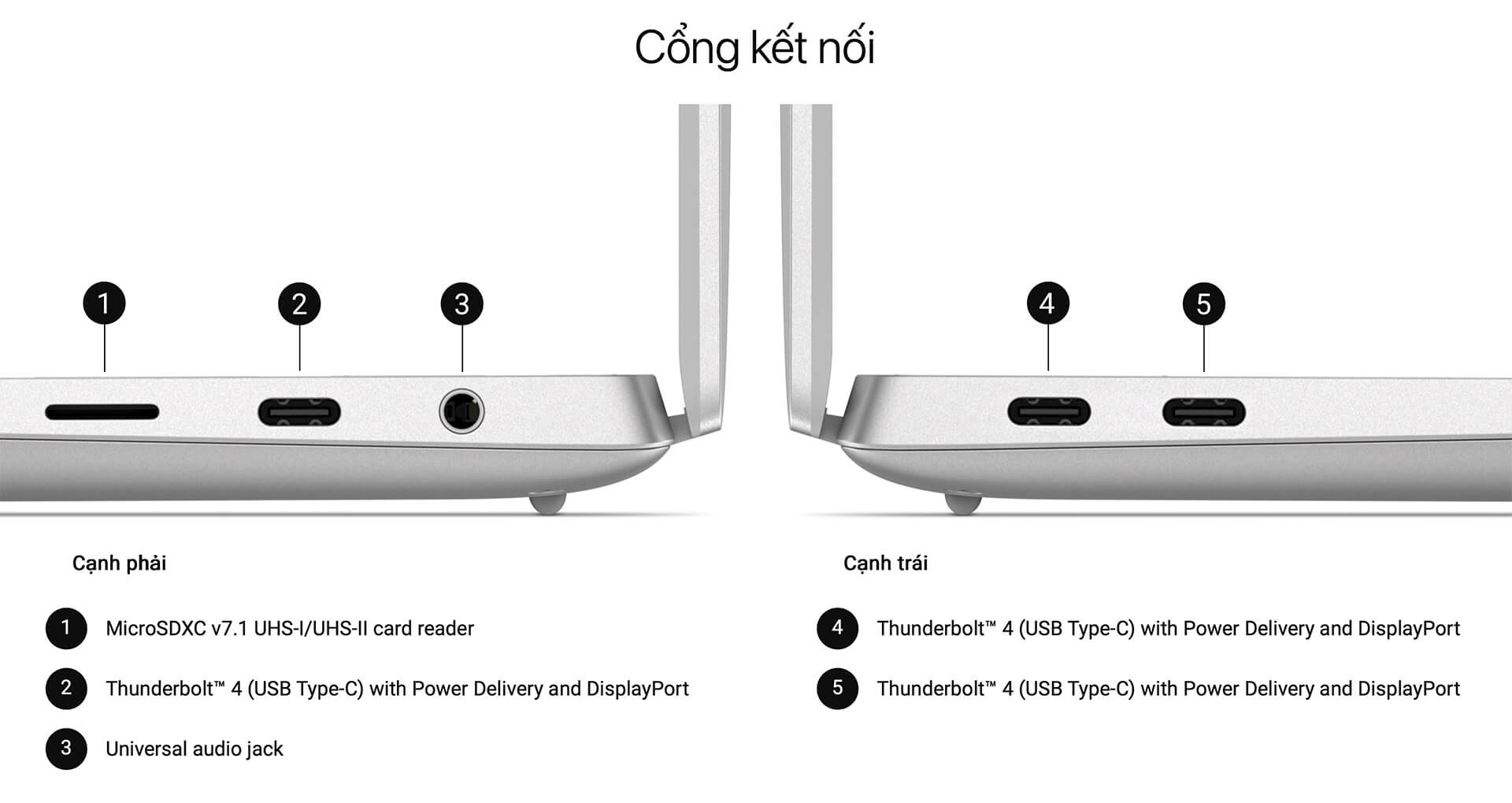 Dell 14 Premium Phiên Bản Kế Nhiệm Dell Xps 14 04
