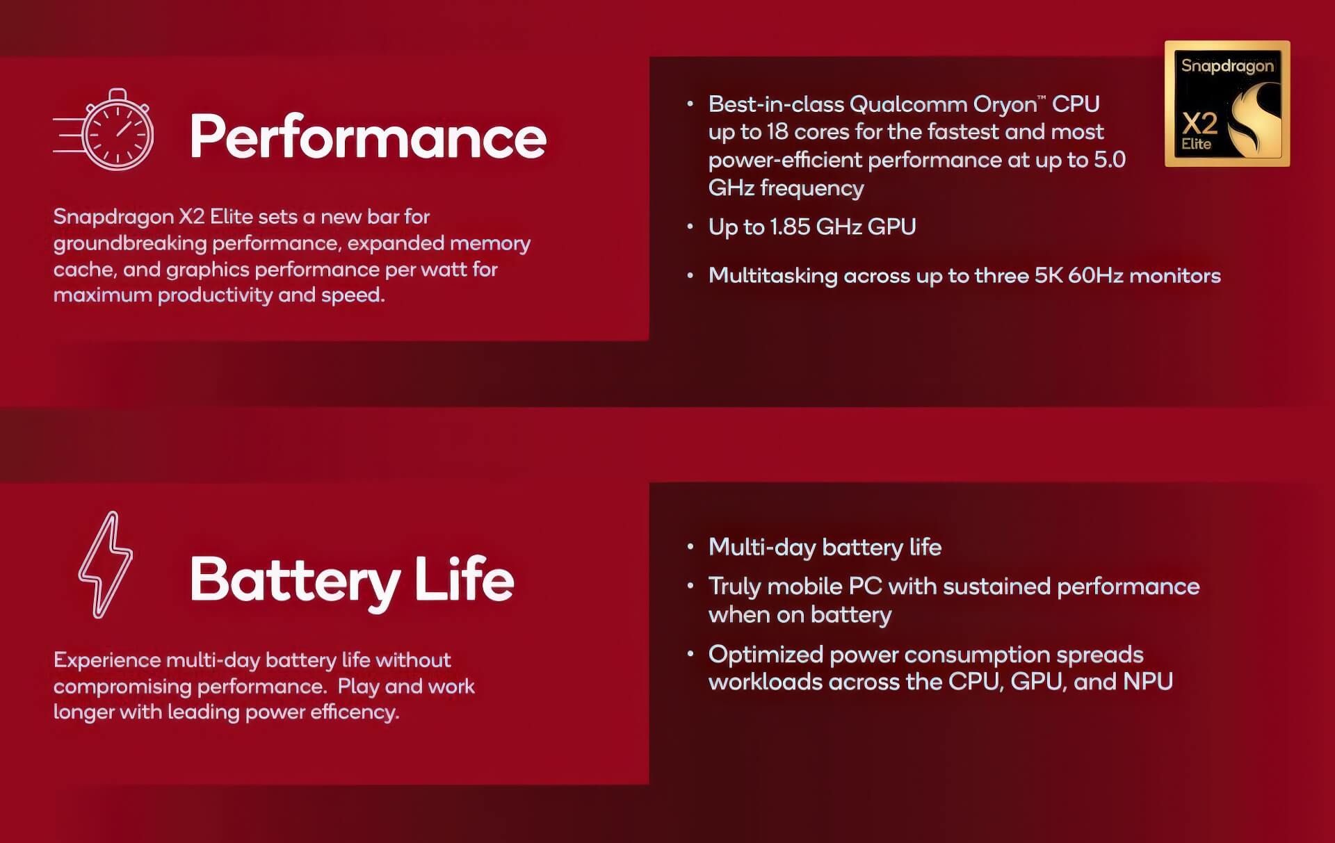 Snapdragon X2 Elite Ra Mắt Với 18 Nhân, Xung Nhịp Tối đa 5.0ghz 03