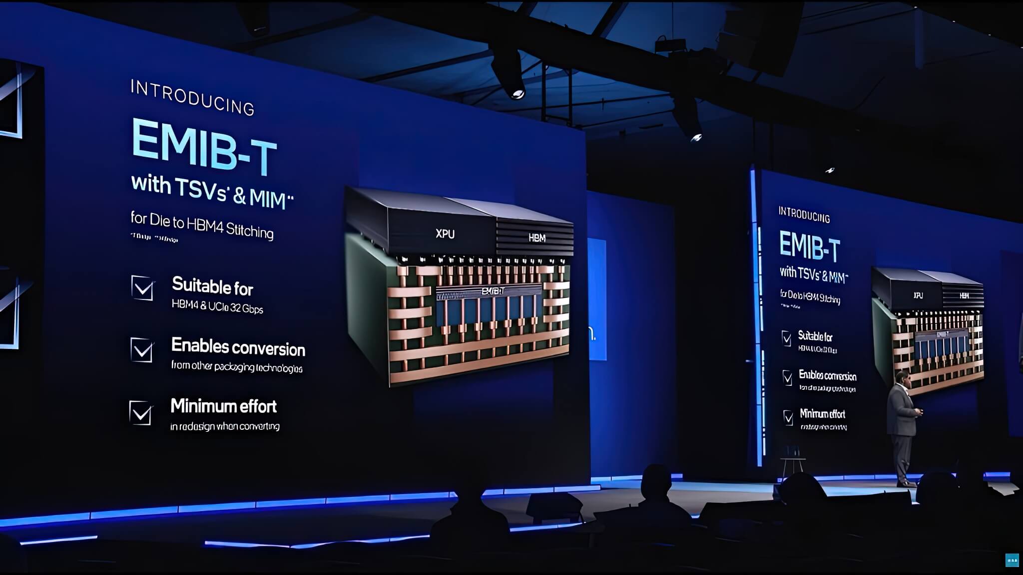 Intel EMIB - Đối thủ tỷ đô của TSMC trong cuộc đua đóng gói chip AI