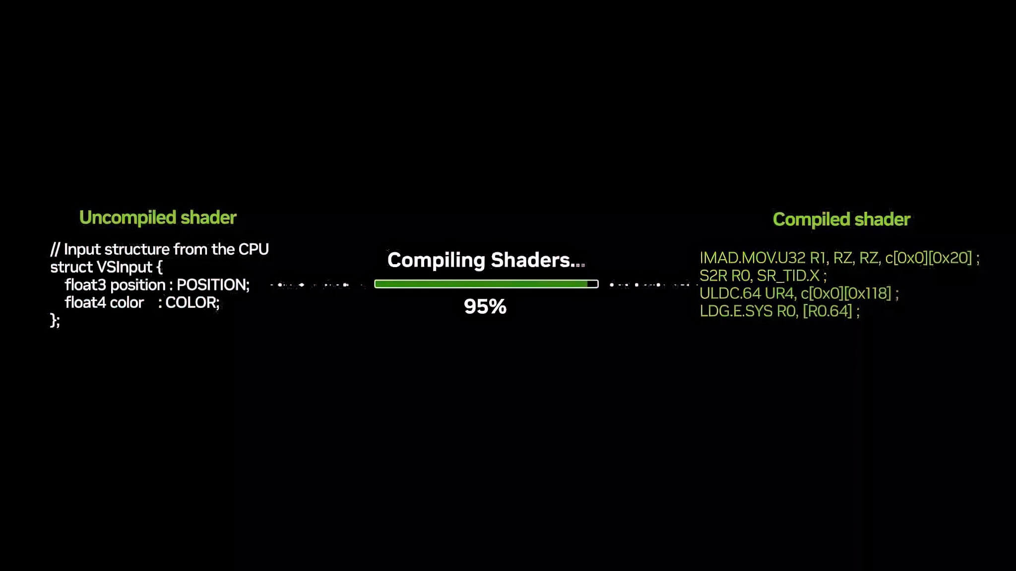 Microsoft bắt tay Nvidia và AMD khai tử hiện tượng giật lag trên PC