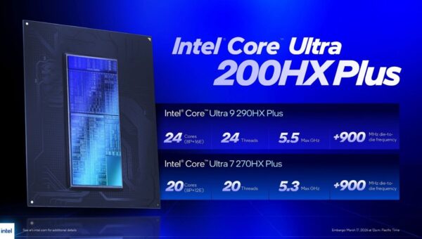 Intel Core Ultra 200HX Plus đổ bộ laptop gaming cao cấp