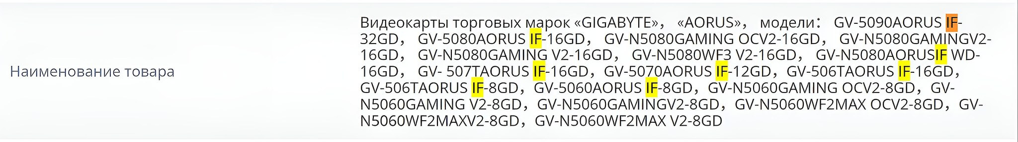 Lộ diện dàn card đồ họa GIGABYTE RTX 50 AORUS mới