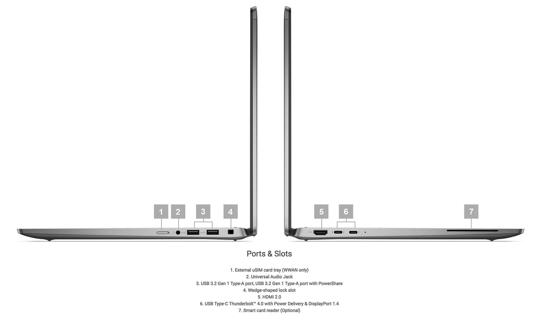 Cổng kết nối Thunderbolt 4, HDMI và USB-A trên Dell Latitude 7640