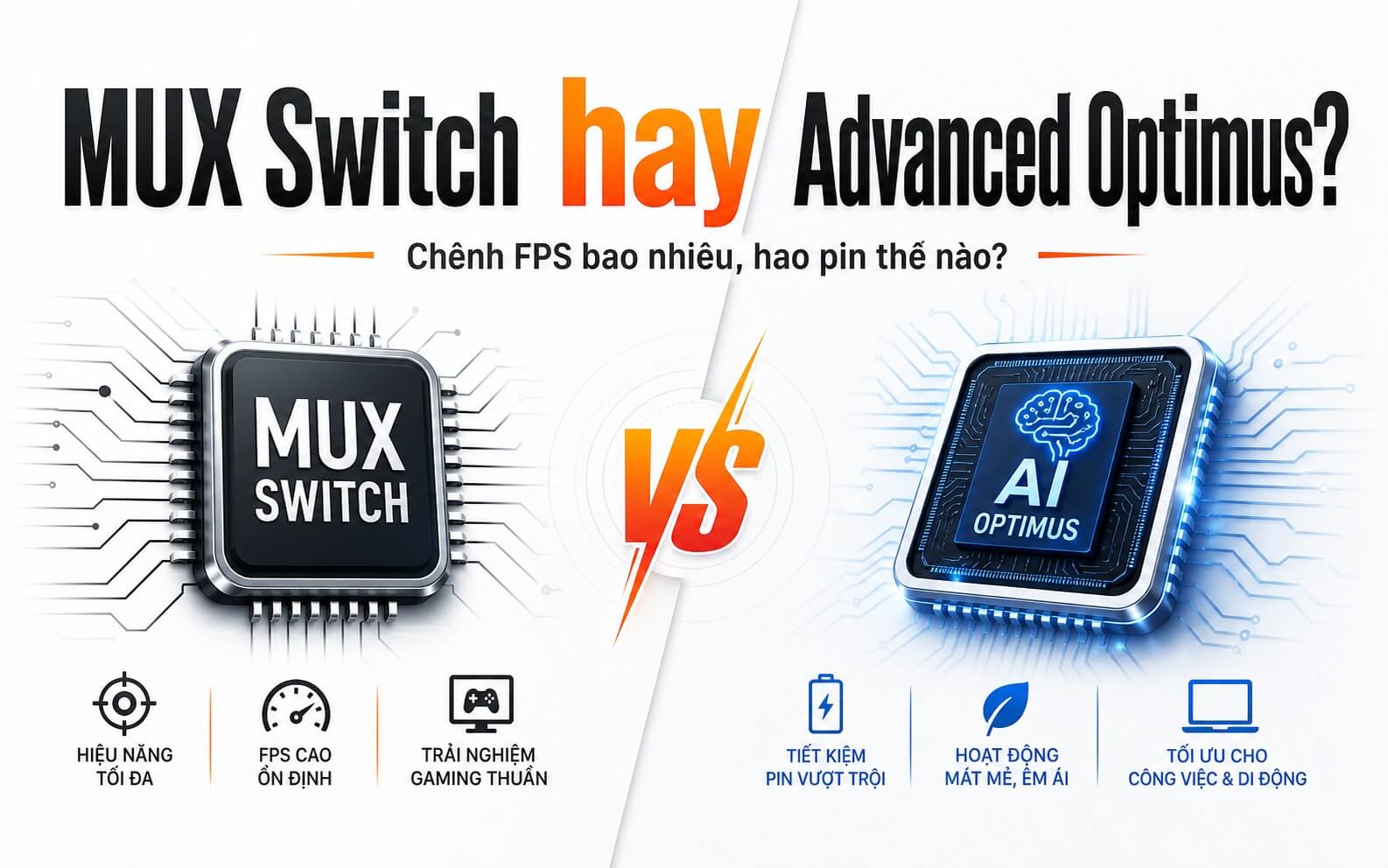 MUX Switch vs Advanced Optimus 2026