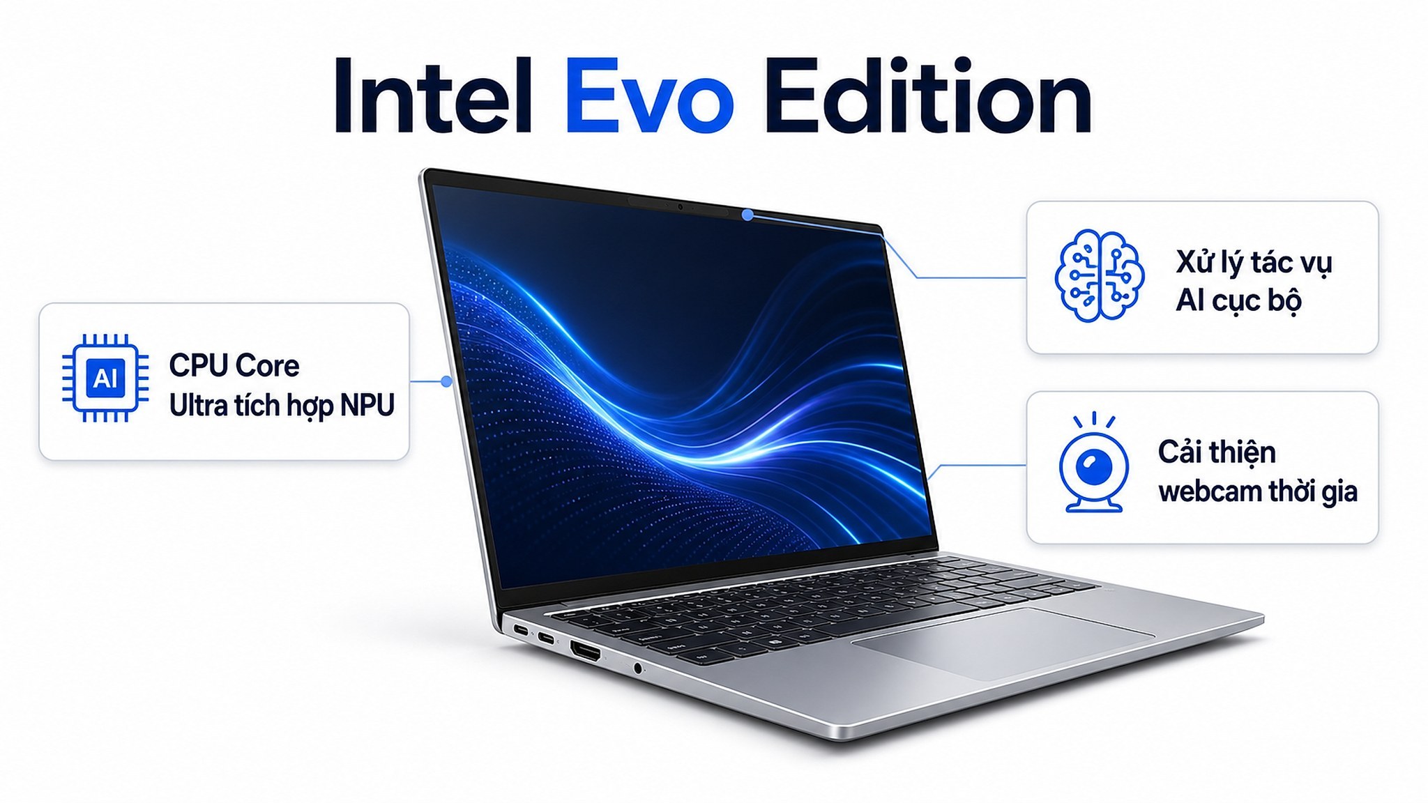 Các thế hệ chứng nhận Intel Evo Bảng so sánh các thế hệ chứng nhận Intel Evo qua từng năm