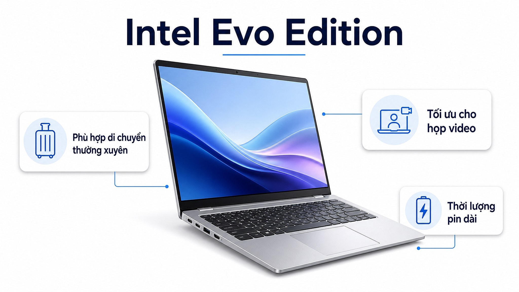 Laptop Intel Evo Edition tại Việt Nam Laptop ASUS Zenbook và Lenovo Yoga 7i mang nhãn Intel Evo Edition tại thị trường Việt Nam
