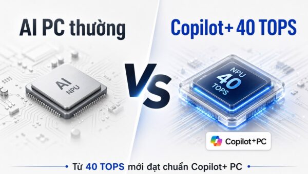 AI PC và chuẩn Copilot+: NPU 40 TOPS thực sự có nghĩa gì?