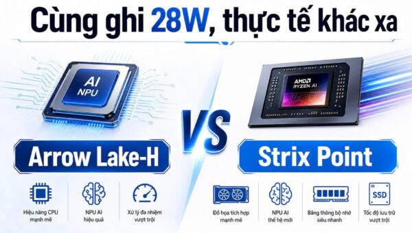 Intel Arrow Lake-H và AMD Strix Point: Chip nào cho laptop AI đa nhiệm?