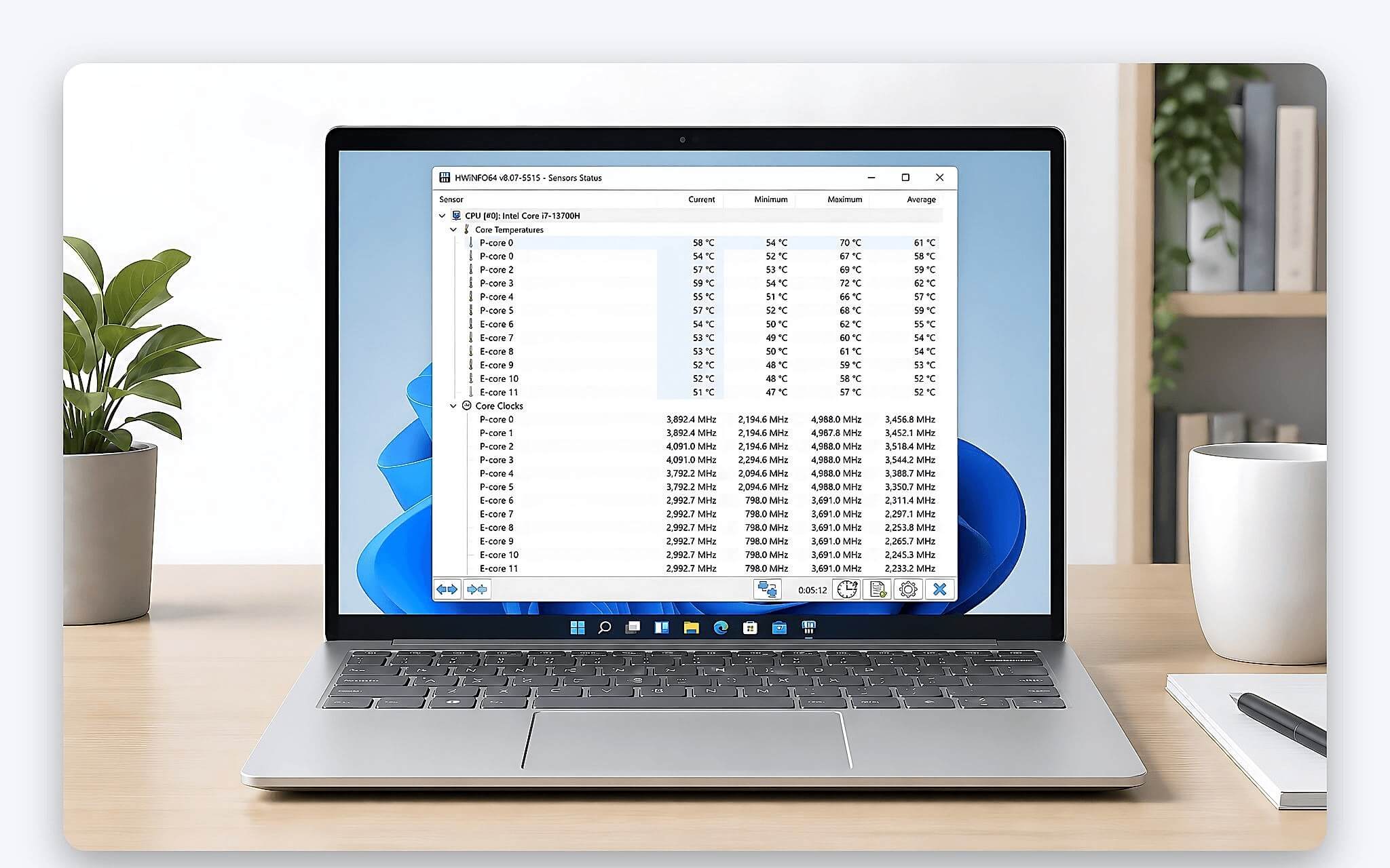 Cách thức theo dõi nhiệt độ cpu trên win 11 bằng phần mềm HWiNFO64