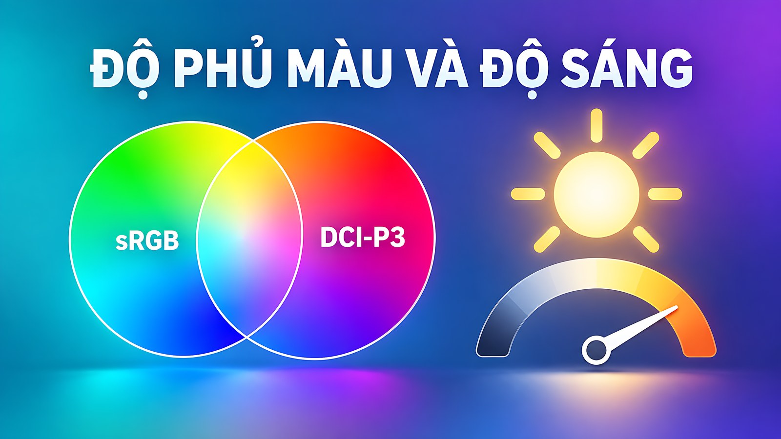 Độ phủ màu sRGB DCI-P3 và độ sáng nits của tấm nền laptop