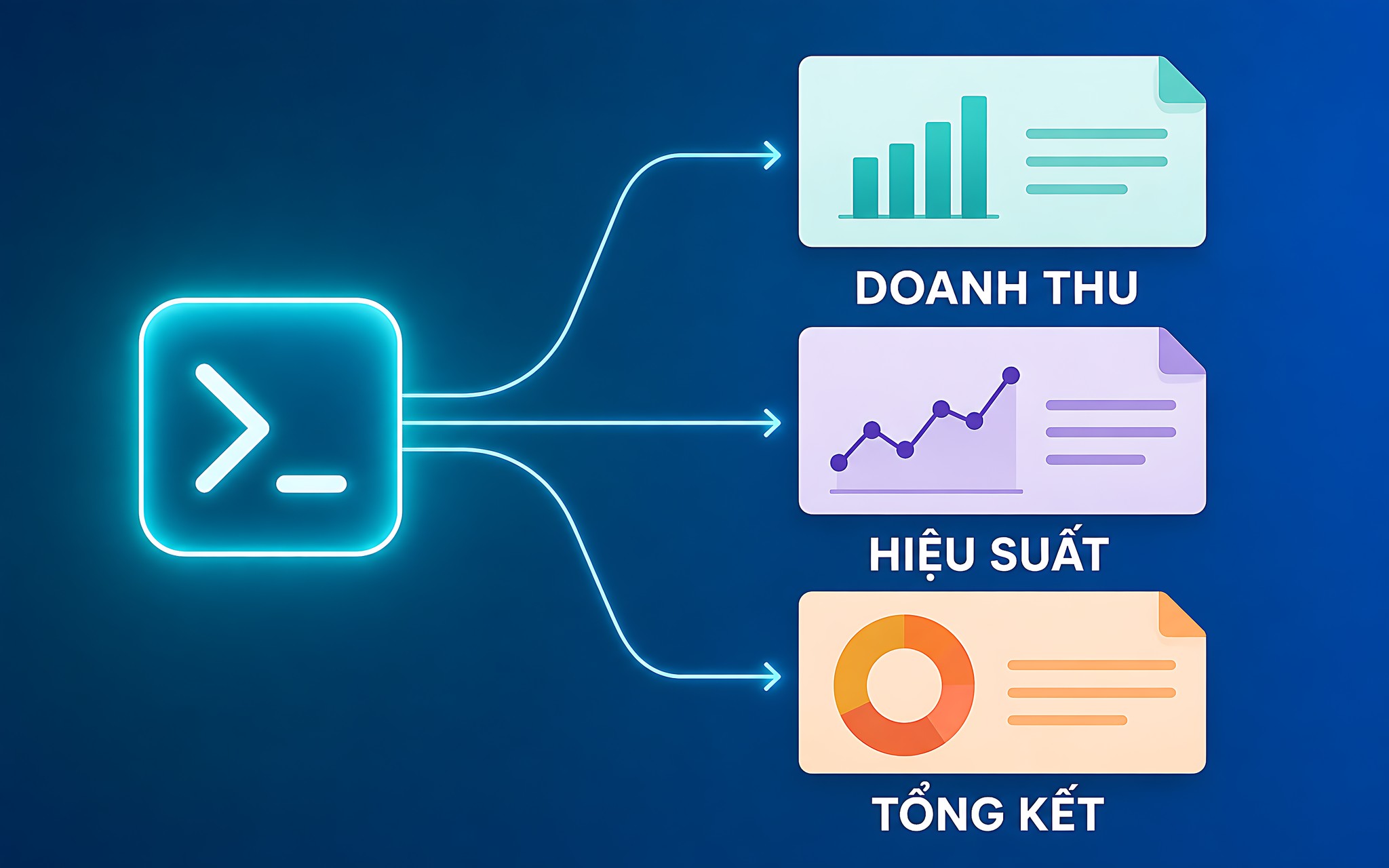 Cách viết Prompt AI cho từng loại báo cáo kinh doanh Cách viết Prompt AI cho từng loại báo cáo kinh doanh